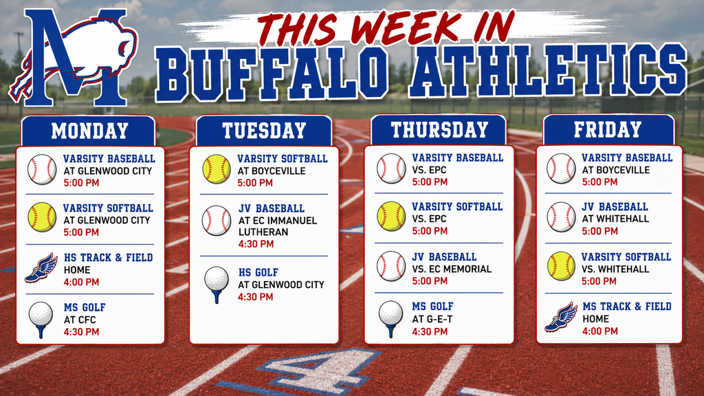 This week in Buffalo Athletics