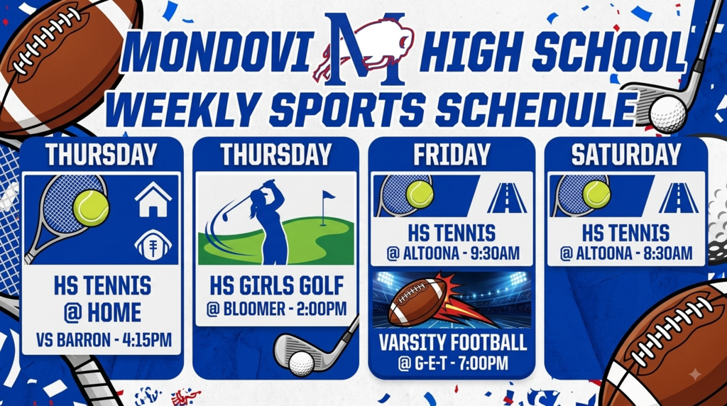 This Week in Buffalo Athletics