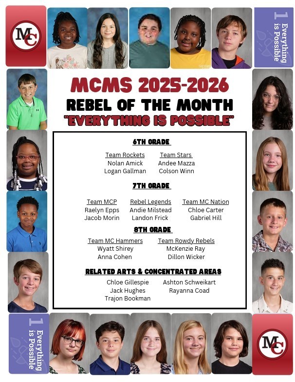 August Students of the Month
