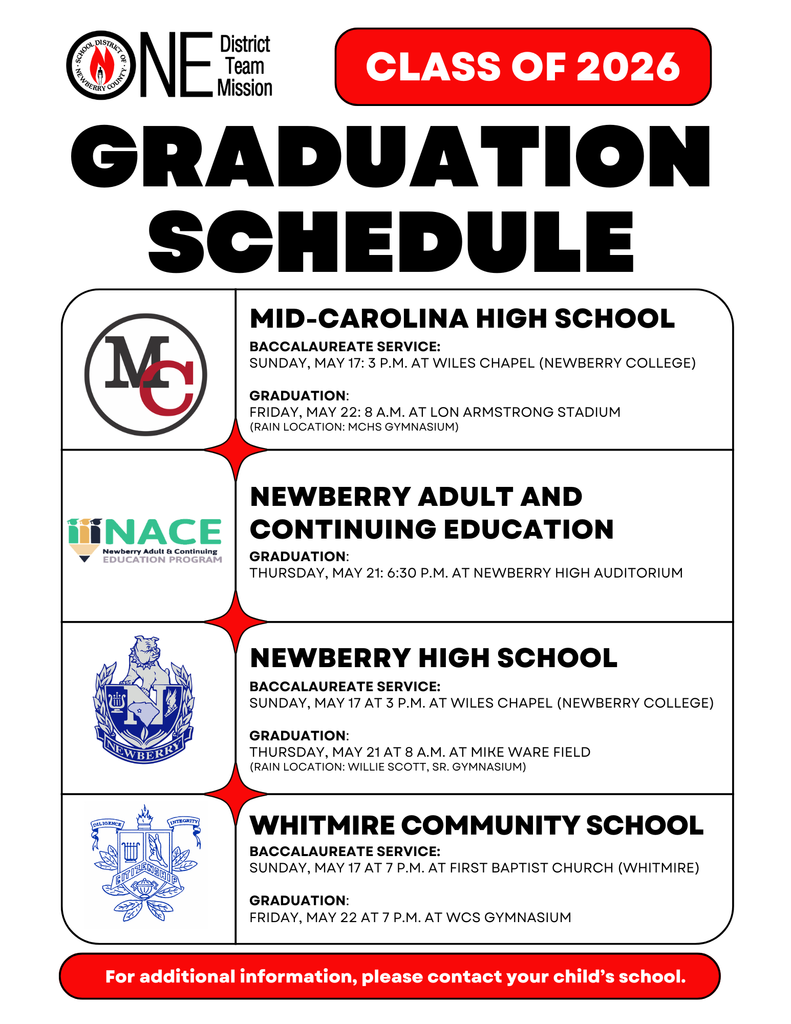 Decorative image. Text in post. 