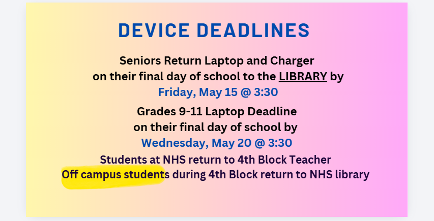 Device Deadlines