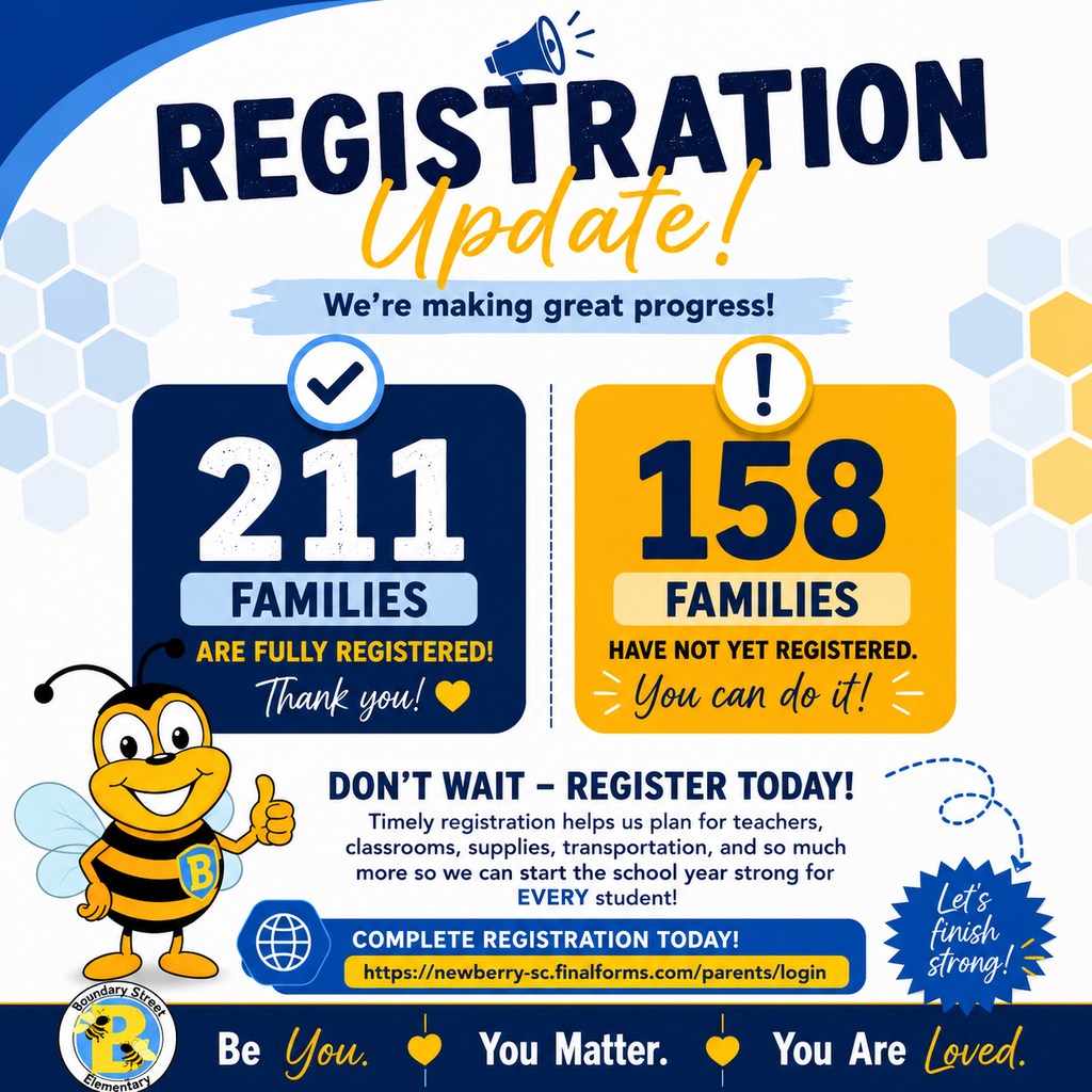 Graphic showing that we have 211 families fully registered and 158 family have not registered yet.