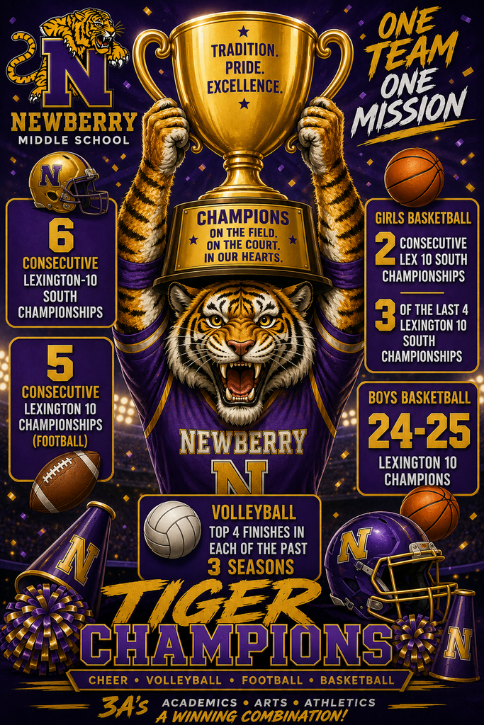 Champions-NMS