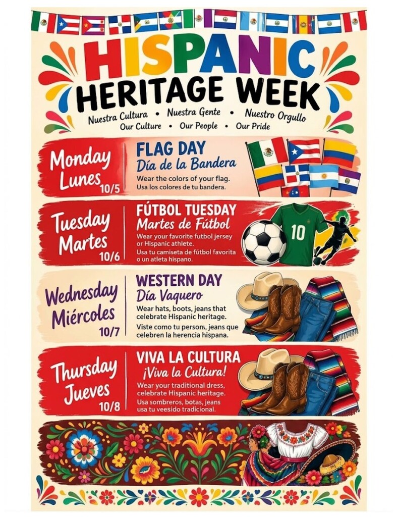 hispanic heritage week