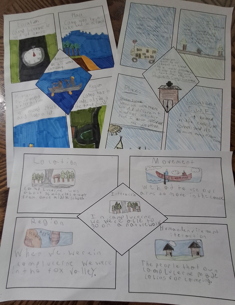 Examples of student work.