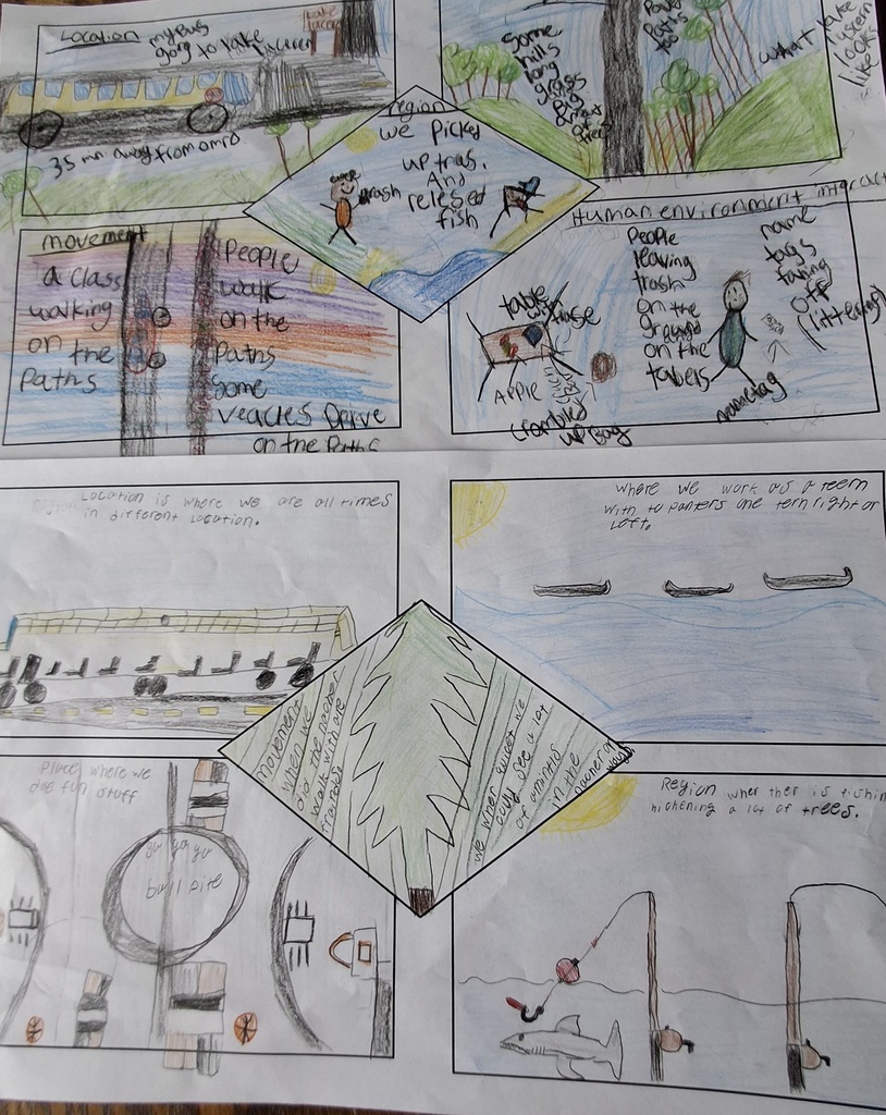 Examples of student work.