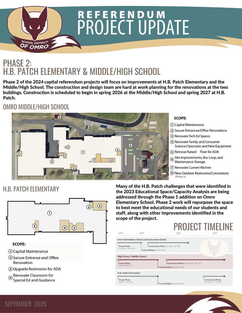 Graphic expalining Referendum Project Updates