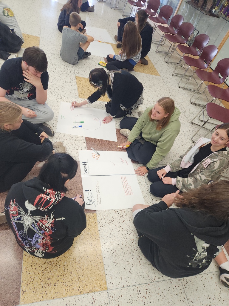 High school students sitting on the floor working on posters.