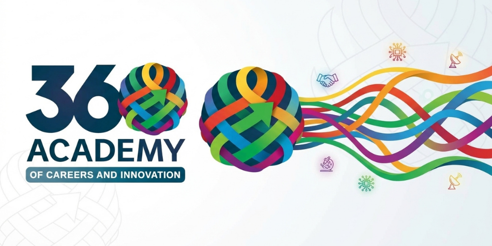 360 Academy of Careers and Innovation Logo on the left with a ball circled in ribbons of various colors wrapped around it and flowing off the right-hand side of the page