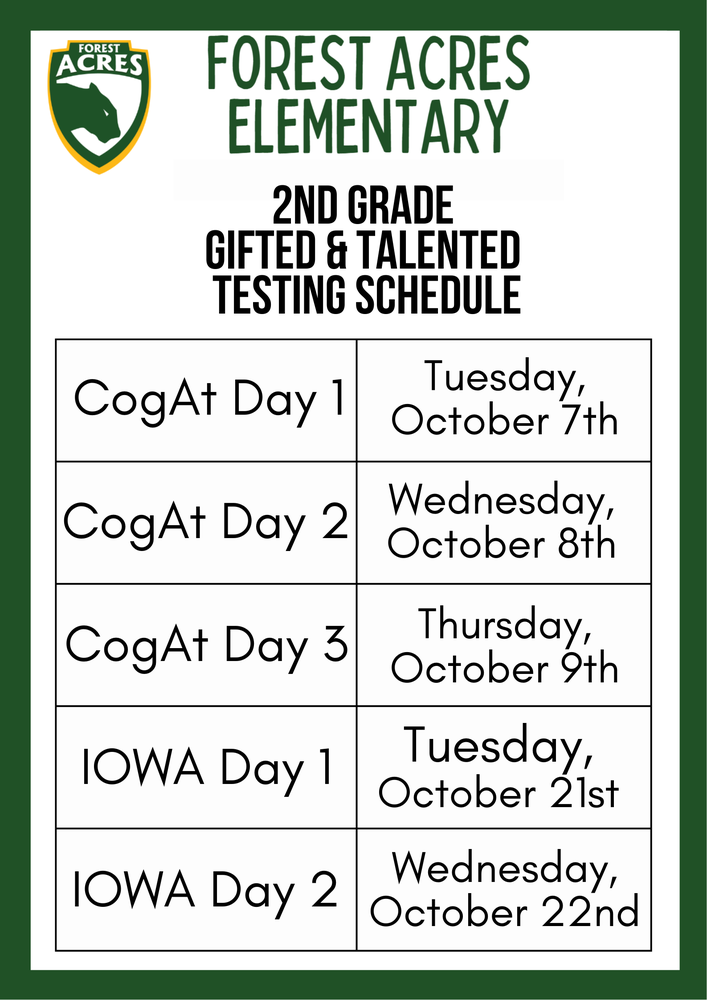 2nd Grade Testing