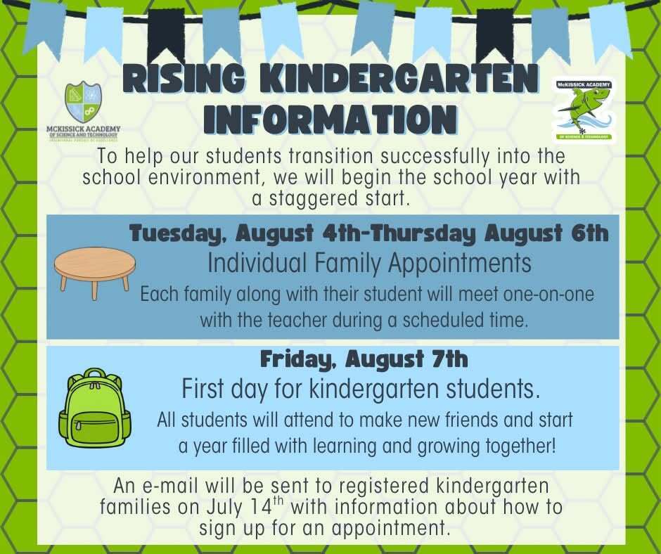 Flyer titled "Rising Kindergarten Information" from McKissick Academy of Science and Technology. The flyer announces a staggered start for incoming kindergarten students to support a smooth transition into school. From Tuesday, August 4 through Thursday, August 6, families will attend a scheduled one-on-one appointment with their child's teacher. Friday, August 7 is the first official day of school for all kindergarten students. The flyer also states that registered kindergarten families will receive an email on July 14 with instructions for signing up for an appointment. The design features the MAST logos, blue and green school colors, a backpack icon, and a table icon.