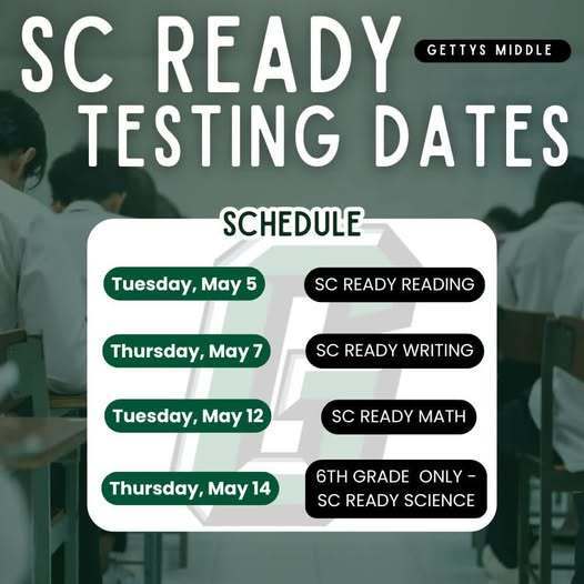 Testing Dates