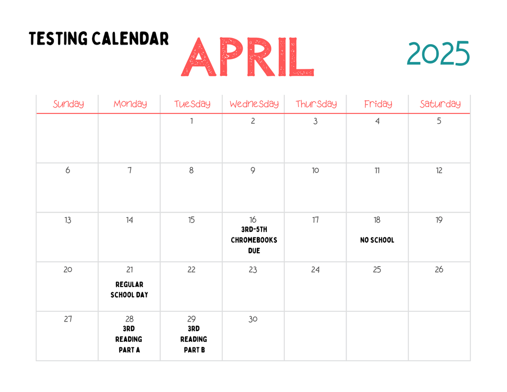 April Testing