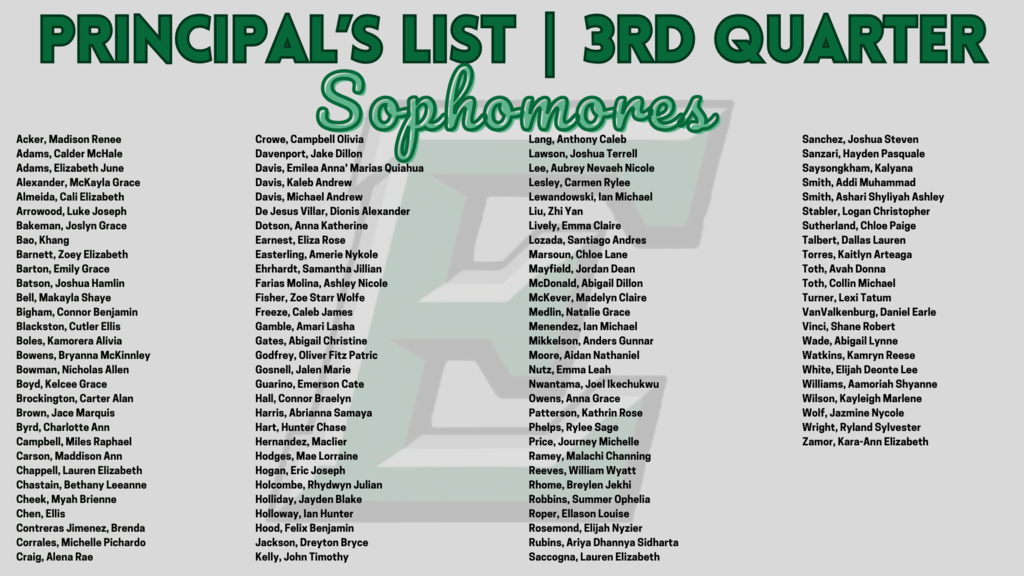 3rd Quarter Principals List