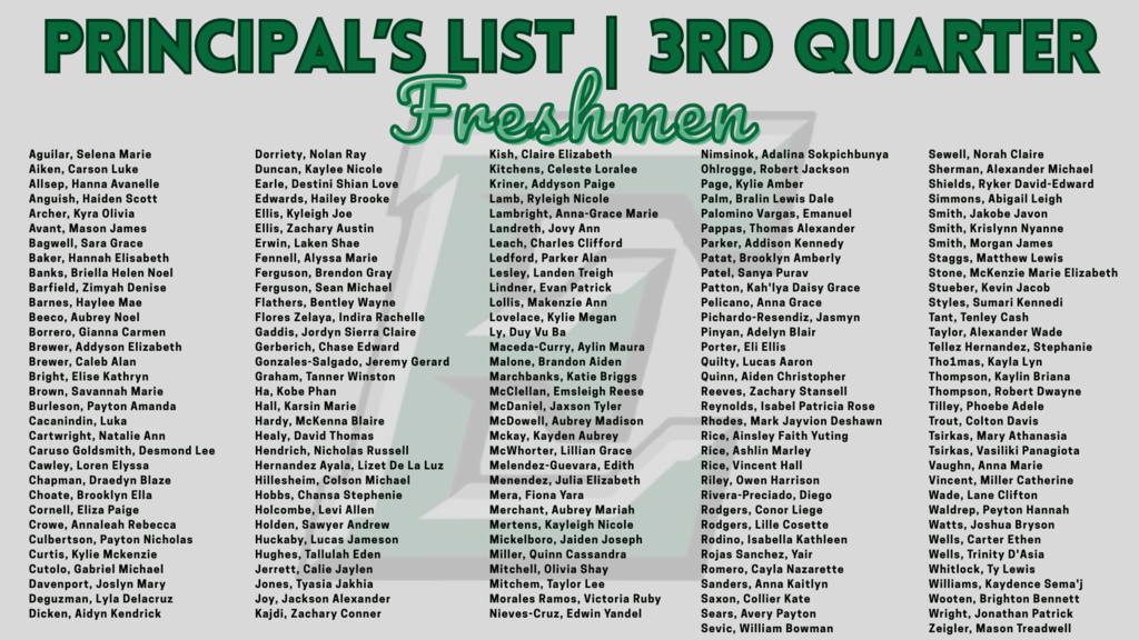 3rd Quarter Principals List