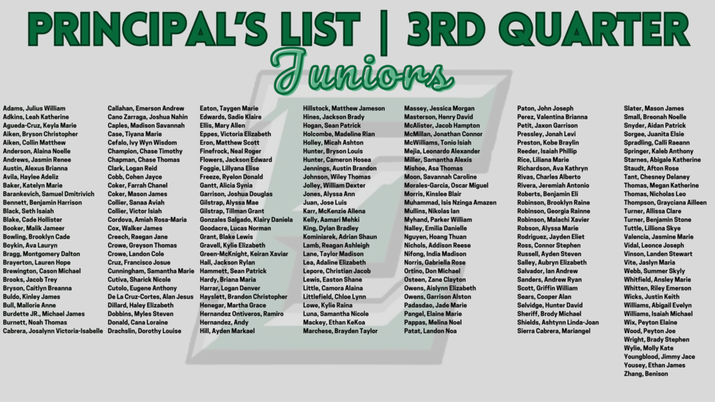 3rd Quarter Principals List