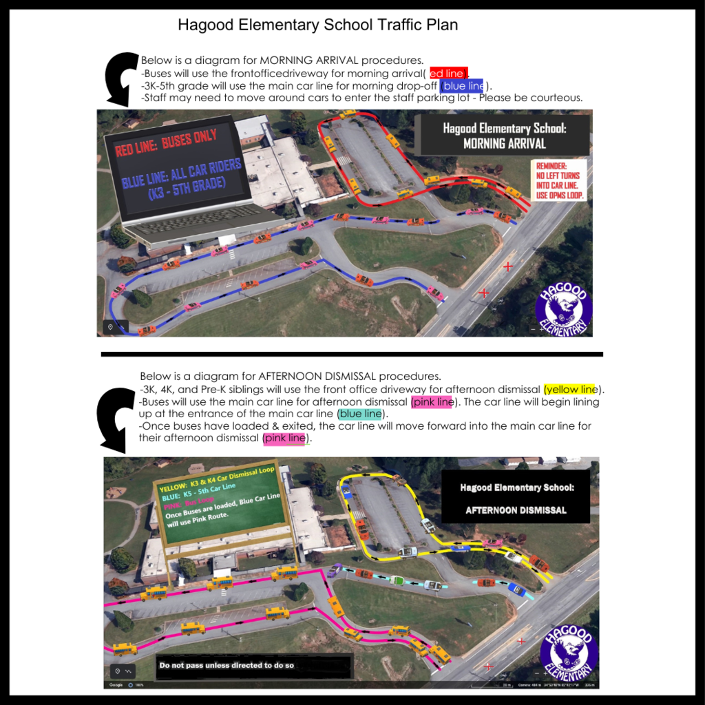 Traffic Plan