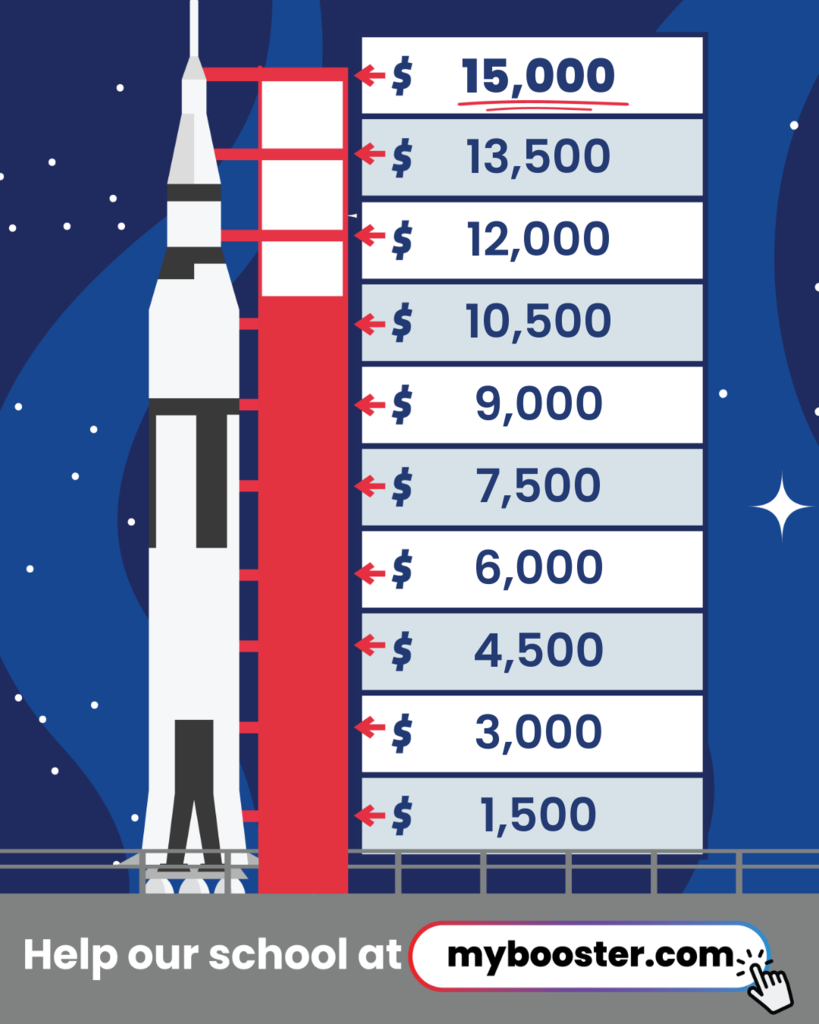 Our fundraising tracker shows us at $11,000.