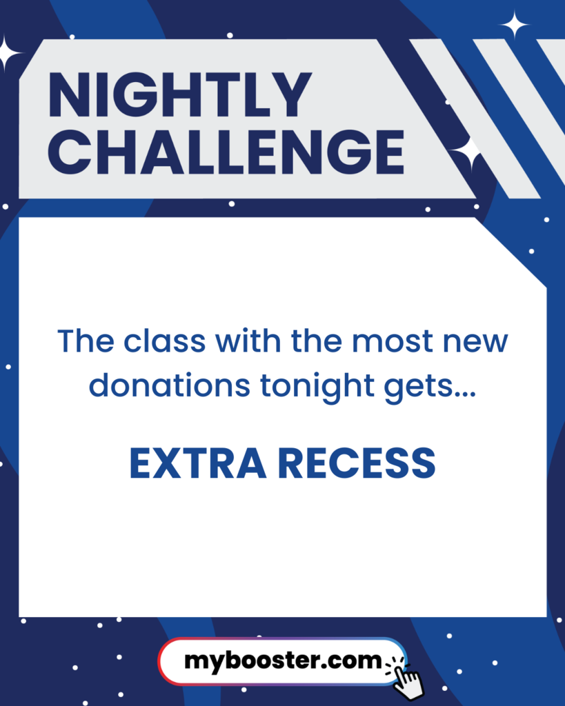 Night Challenge for Tuesday