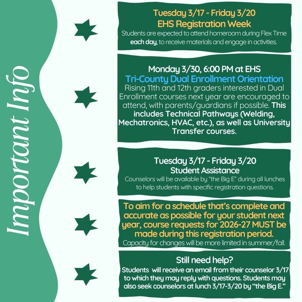 Information regarding registration