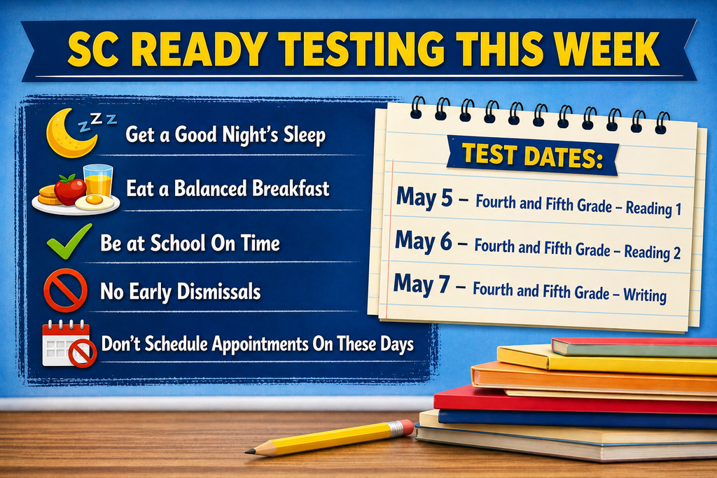 GT Testing (Performance Task Assessment for Gifted and Talented Placement)