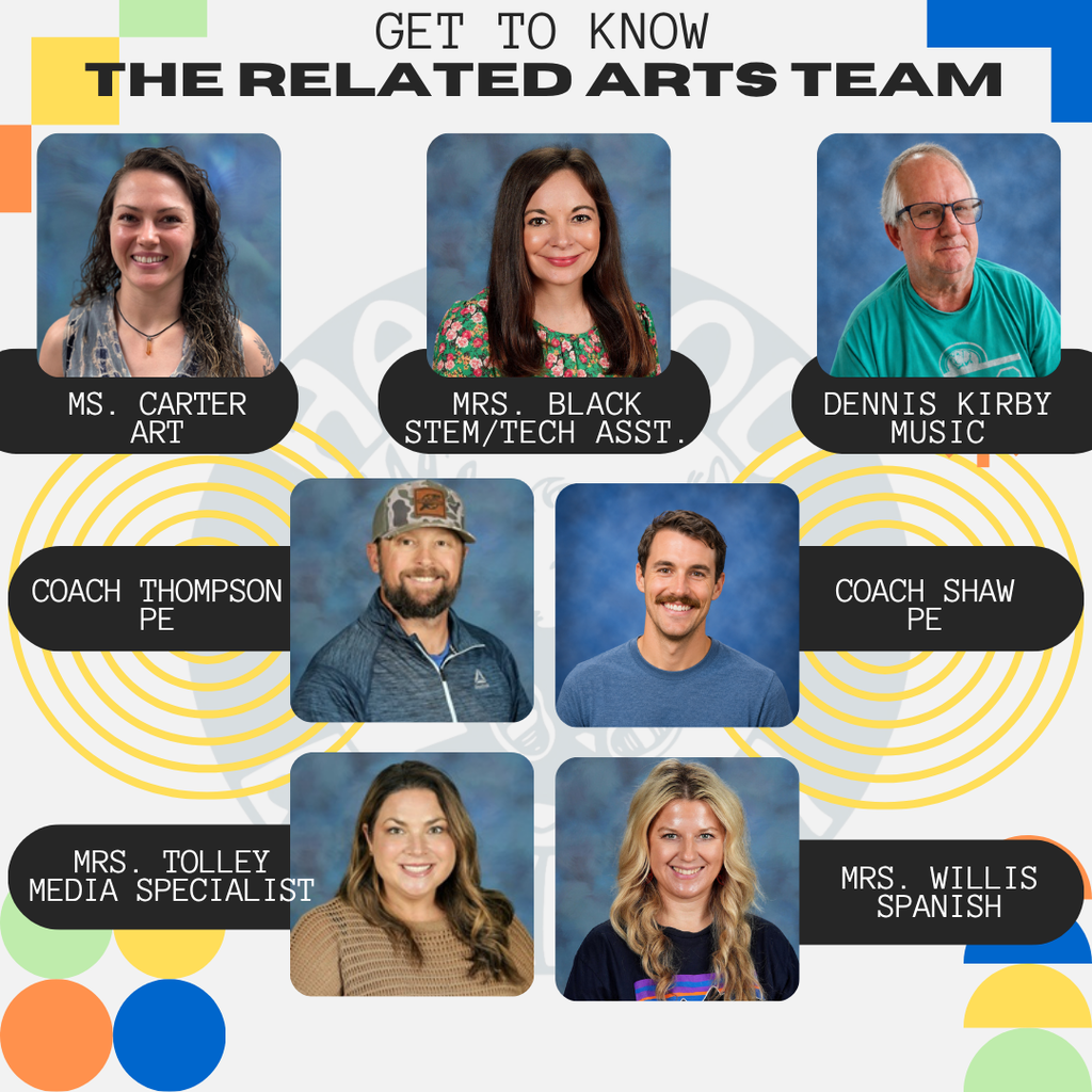 Photos of related arts teachers 