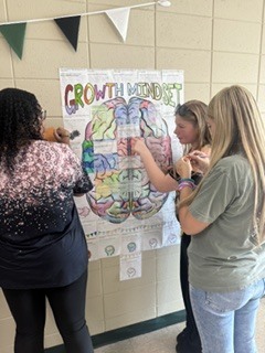 Growth Mindset
