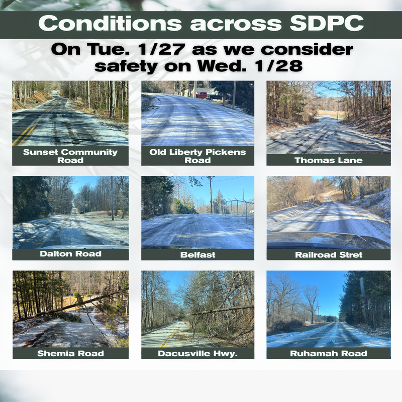 Road conditions