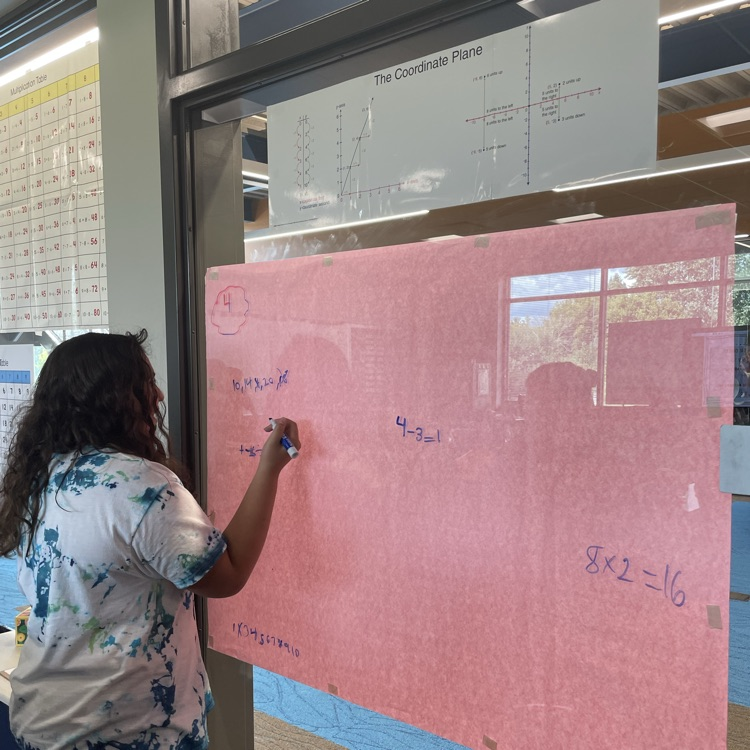 Having our thinking visible for others