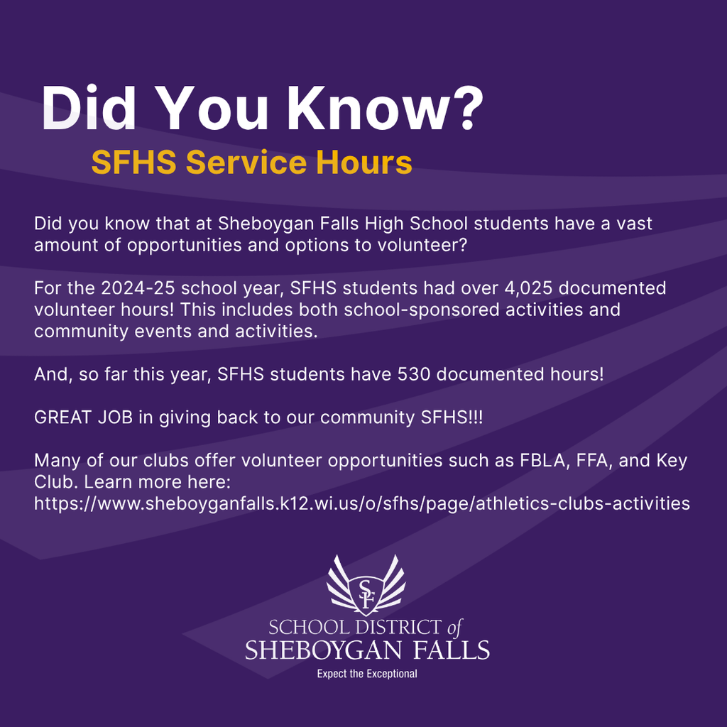 Did you know?