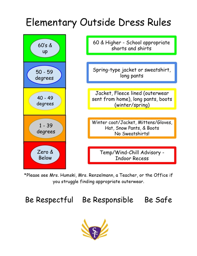 Fall is coming! Please pay attention to the weather so our students can be comfortable as Wisconsin weather changes. Here are the outside dress guidelines. Per the handbook, students go outside every day unless there is a doctor's note. Better Together!