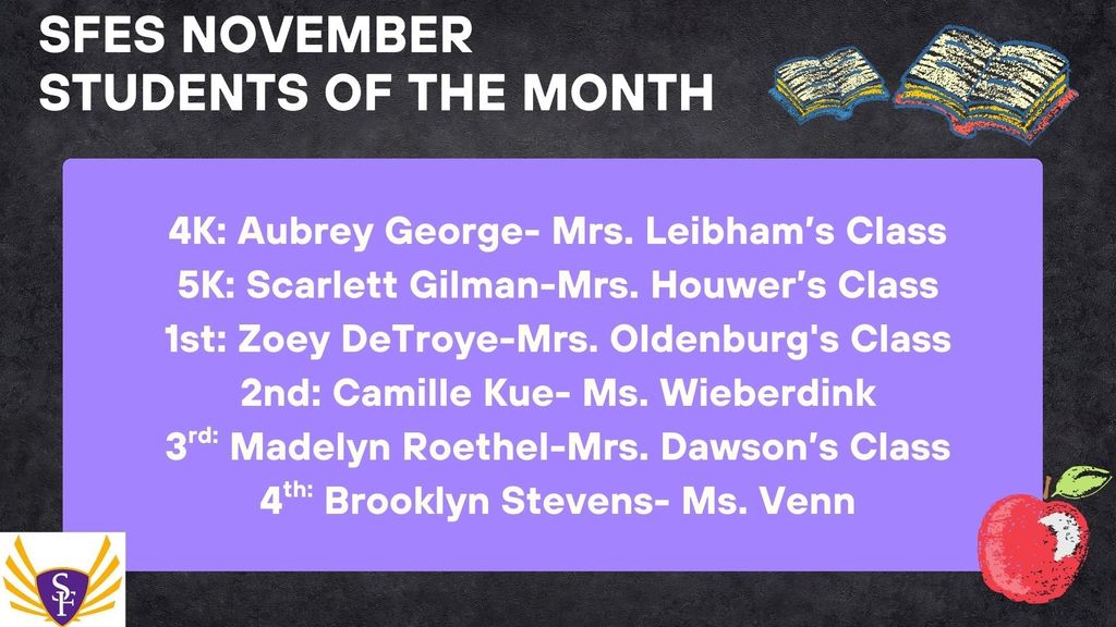 November Students of the Month!! Bravo to all of these students!! Tomorrow is December 1-hard to believe!!