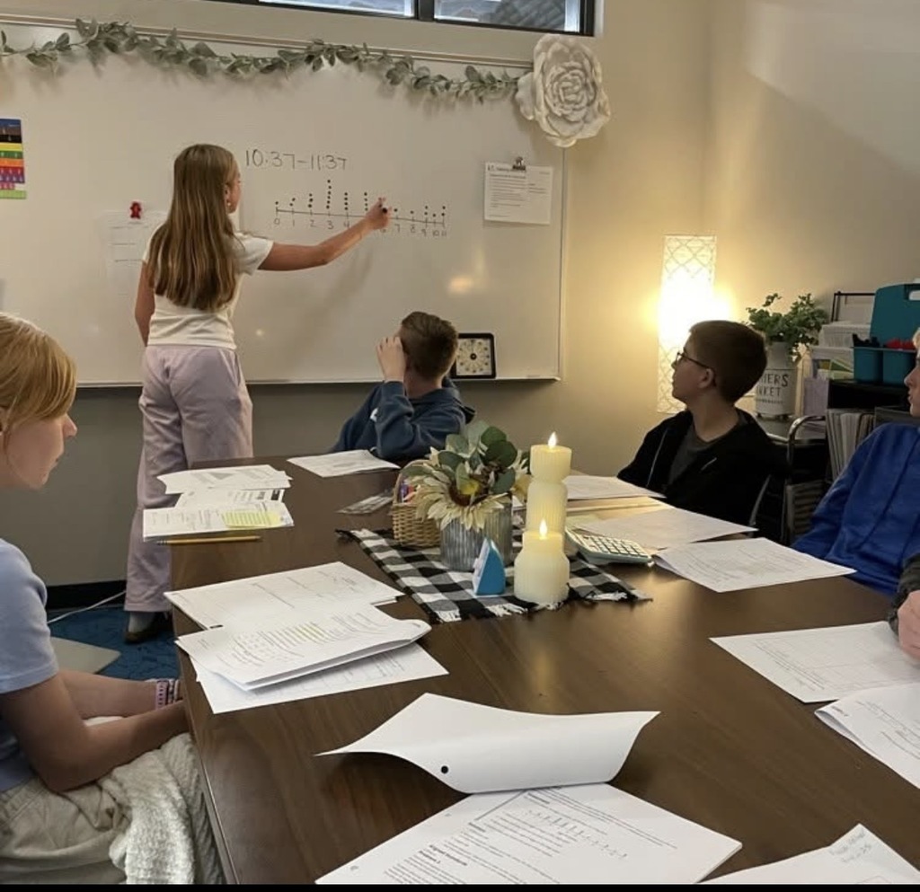 Analyzing statistics 