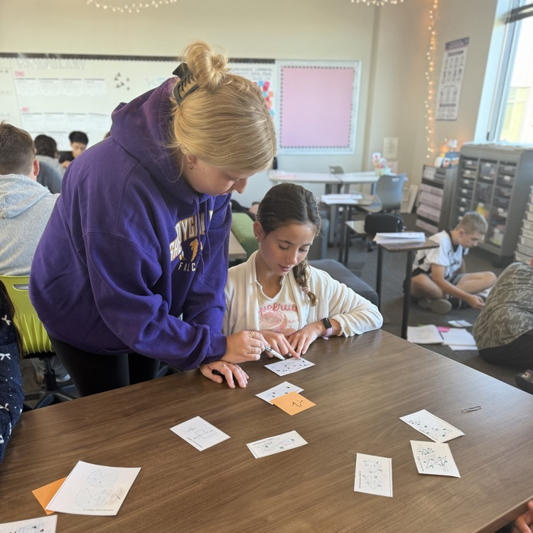 discussing scale factor