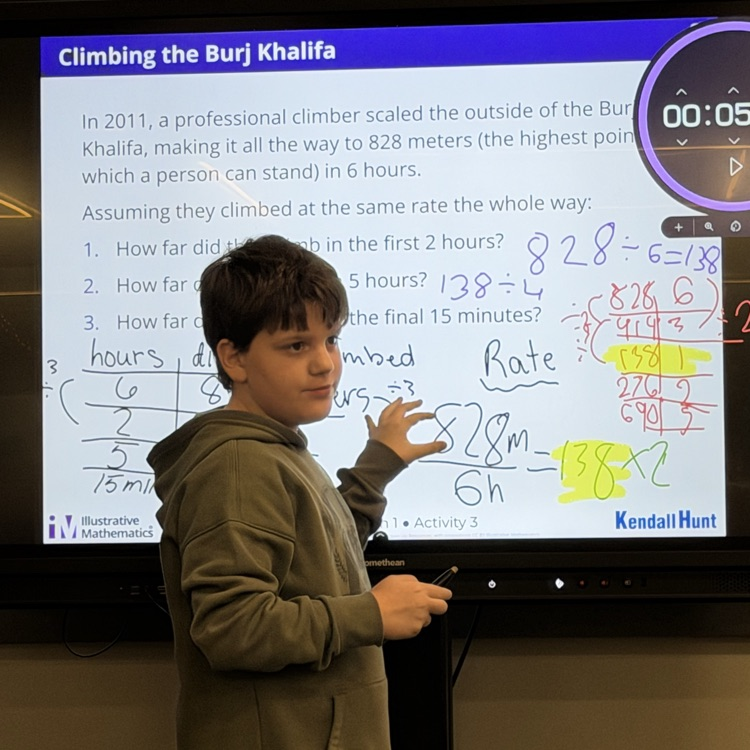 explaining rate per one
