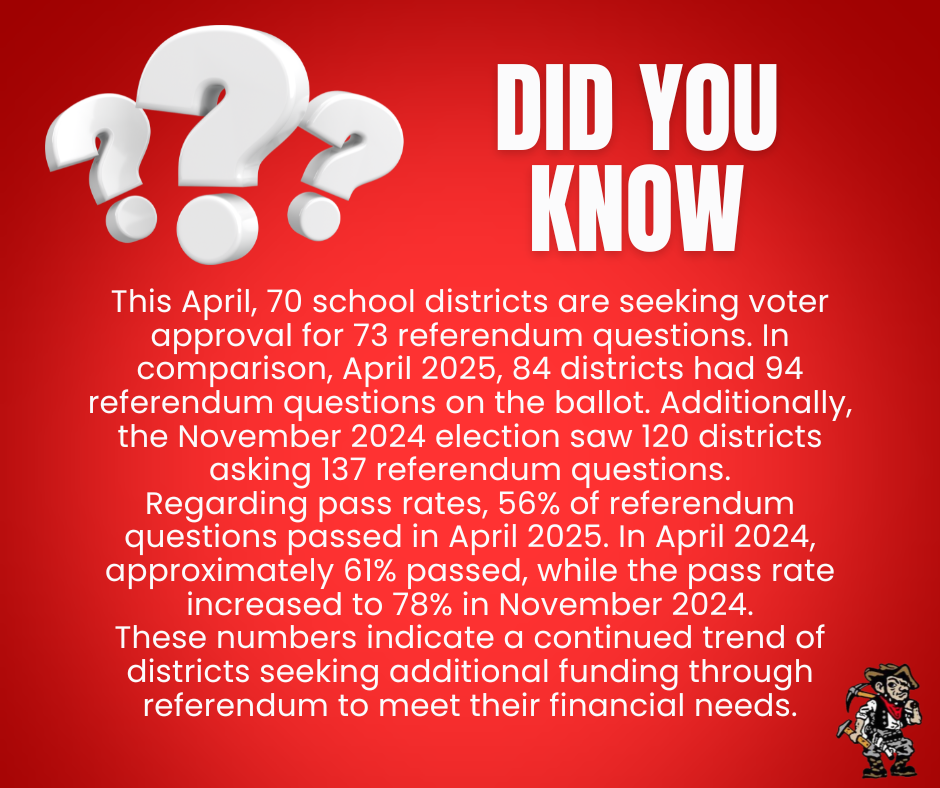 Referendum Did You Know