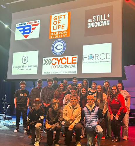 Cougars Against Cancer