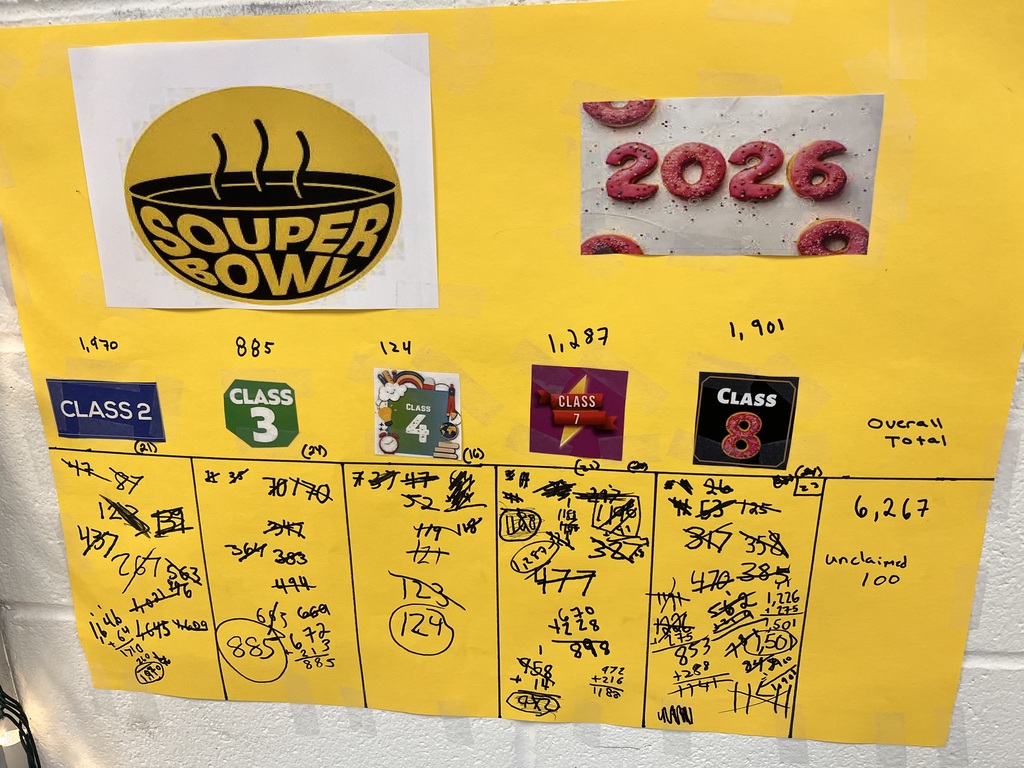 SouperBowl Chart