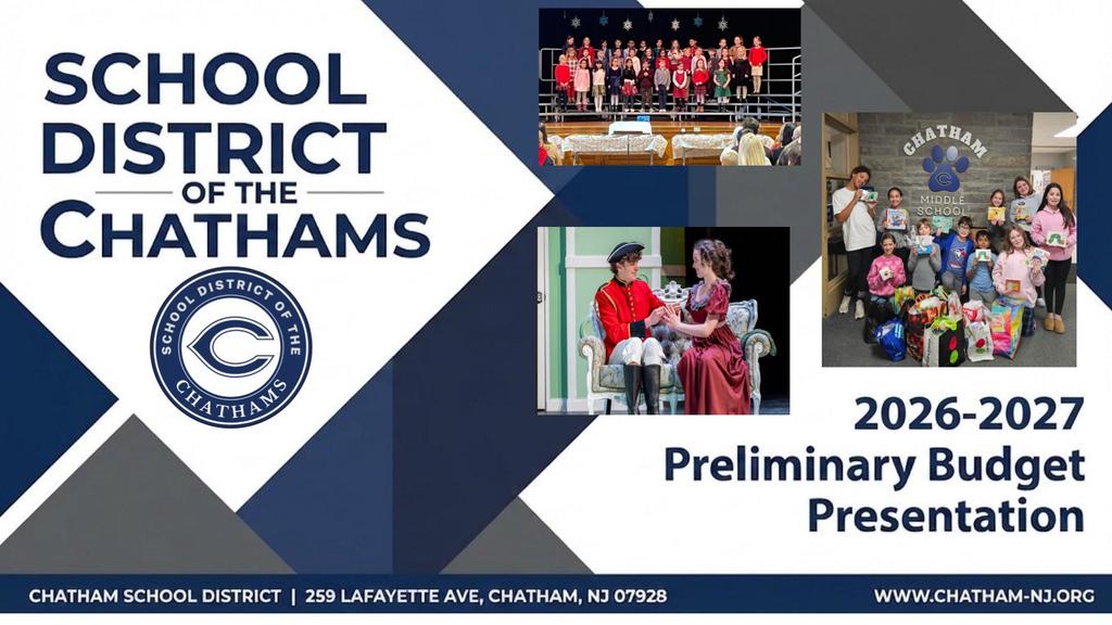 Preliminary Budget Presentation