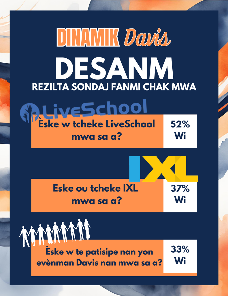 dec family survey HC