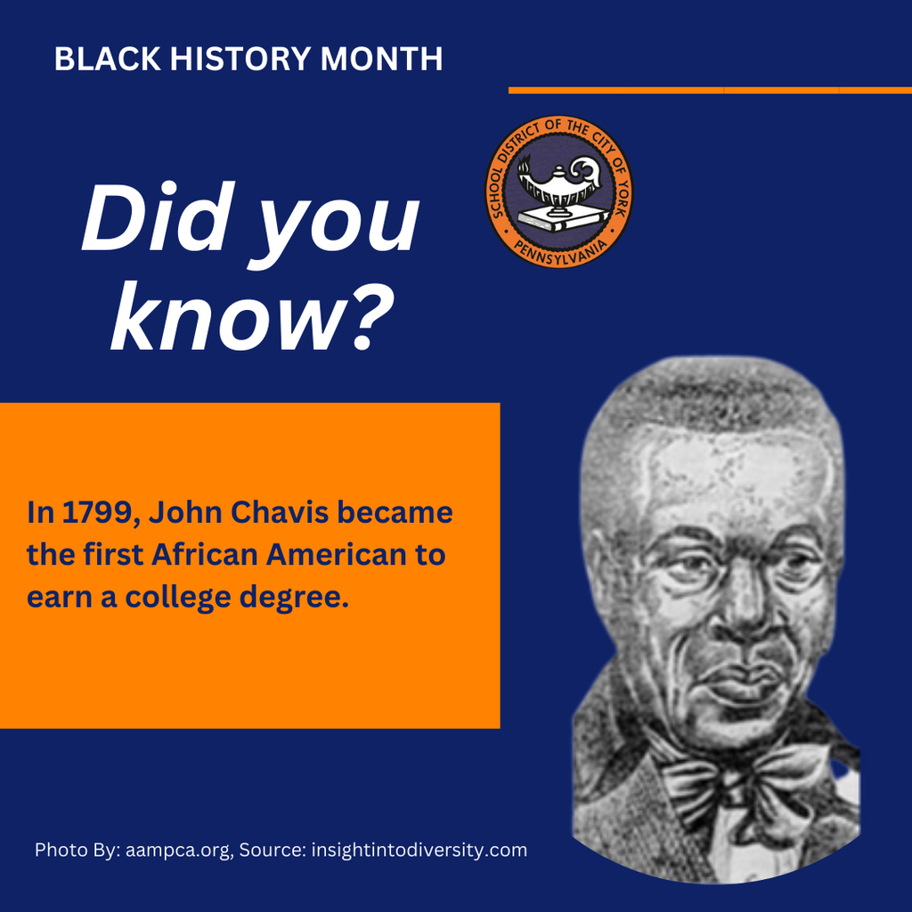 BHM Trivia Fact