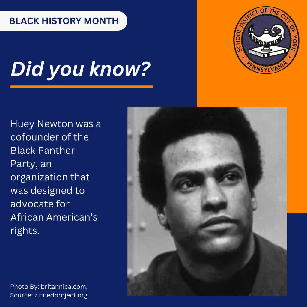 BHM Fact