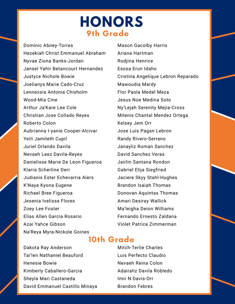 List titled "Honors" for 9th grade and 10th grade at William Penn Senior High School. Each grade includes names of students recognized for their achievements. The design features a blue and orange color scheme.