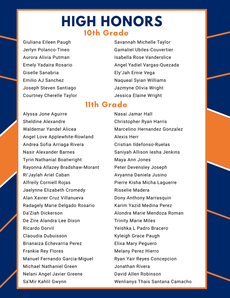 List titled "High Honors" for 10th grade and 11th grade at William Penn Senior High School. Each grade includes names of students recognized for their achievements. The design features a blue and orange color scheme.