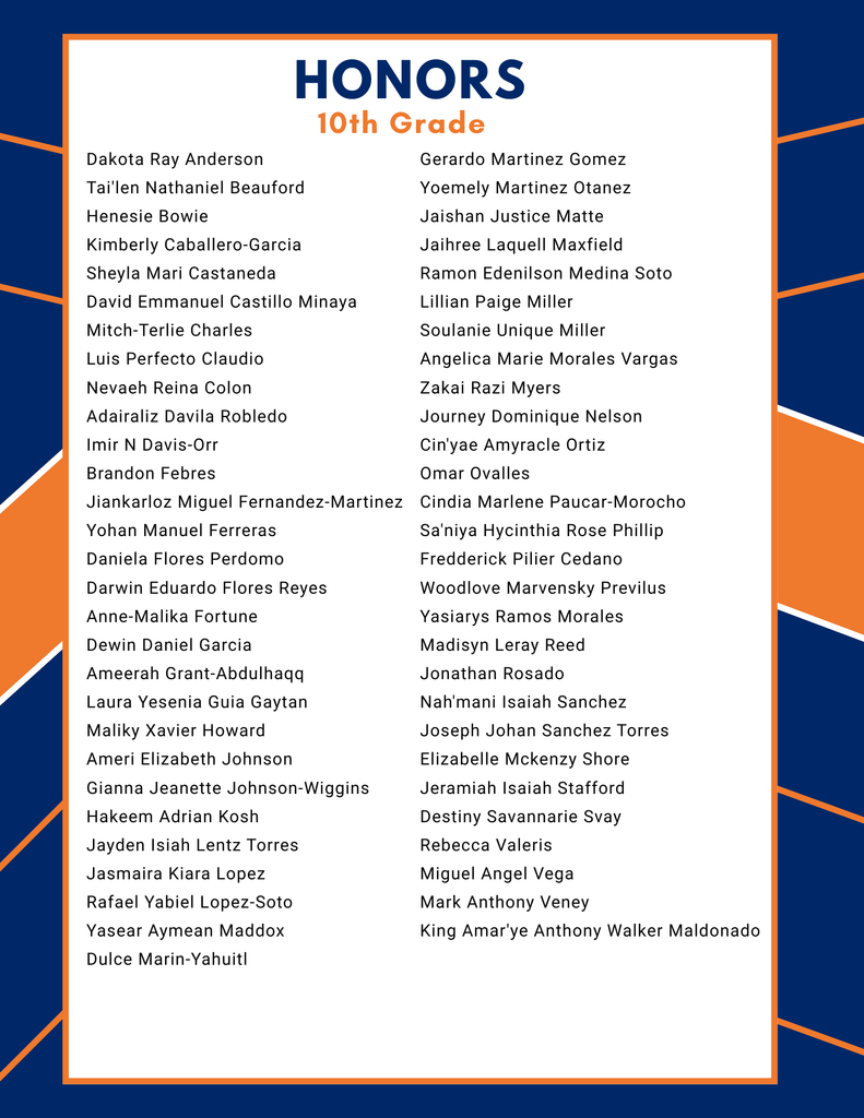 List titled "Honors" for 10th grade at William Penn Senior High School. Each grade includes names of students recognized for their achievements. The design features a blue and orange color scheme.