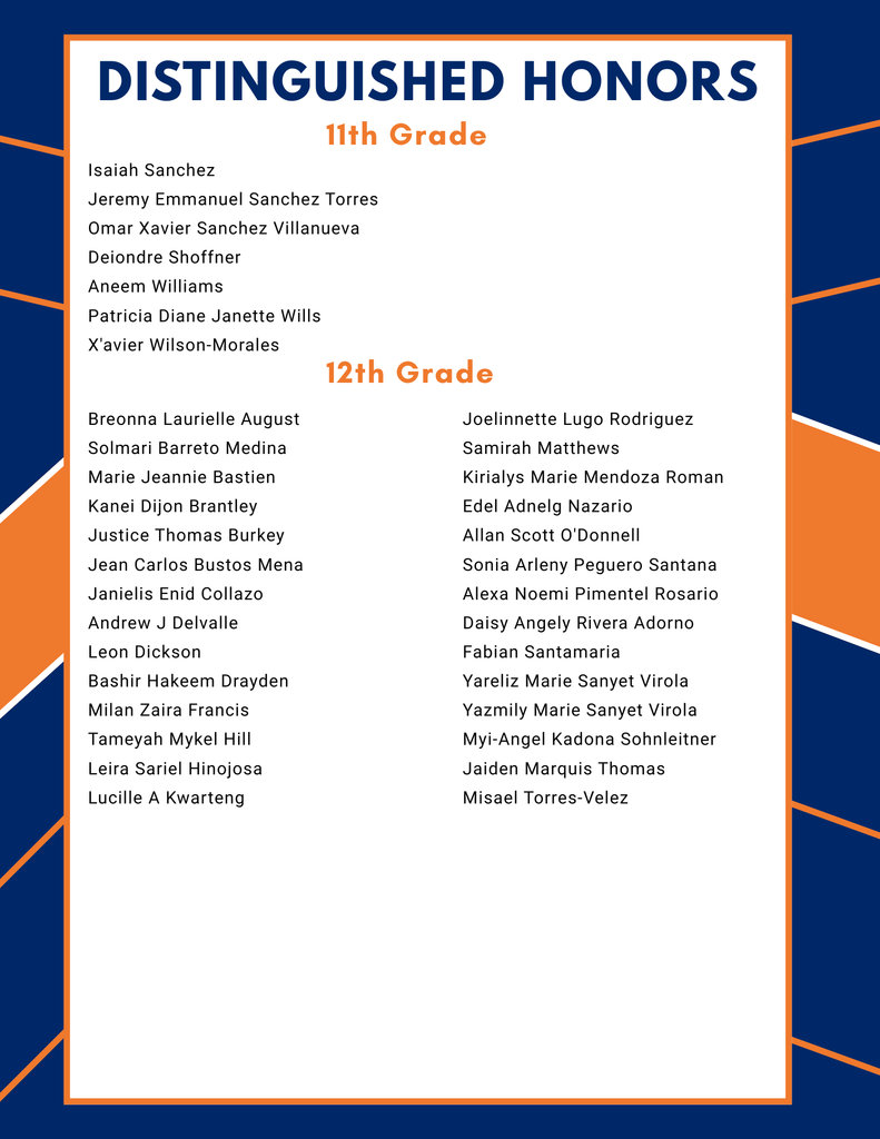 List titled "Distinguished Honors" for 11th grade and 12th grade at William Penn Senior High School. Each grade includes names of students recognized for their achievements. The design features a blue and orange color scheme.