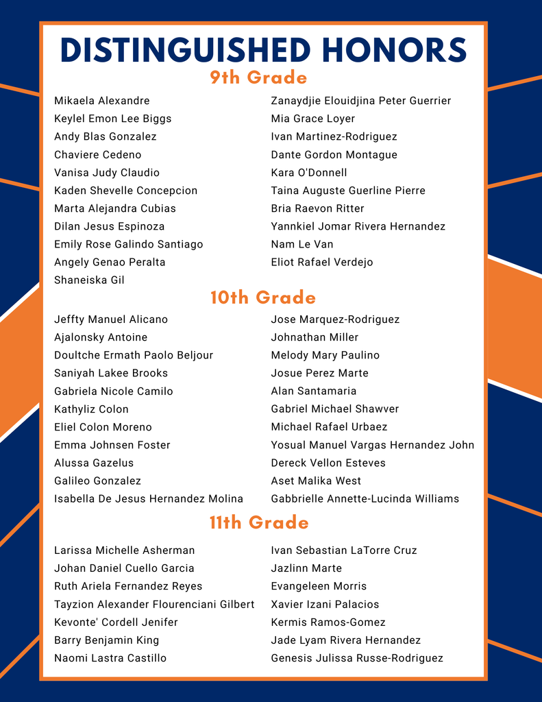 List titled "Distinguished Honors" for 9th grade, 10th grade, and 11th grade at William Penn Senior High School. Each grade includes names of students recognized for their achievements. The design features a blue and orange color scheme.