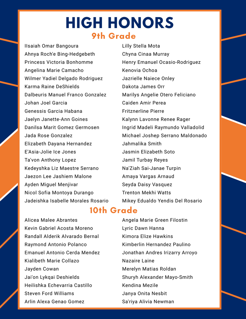 List titled "High Honors" for 9th grade and 10th grade at William Penn Senior High School. Each grade includes names of students recognized for their achievements. The design features a blue and orange color scheme.