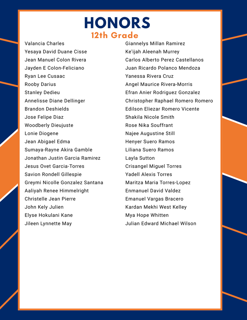 List titled "Honors" for 12th grade at William Penn Senior High School. Each grade includes names of students recognized for their achievements. The design features a blue and orange color scheme.
