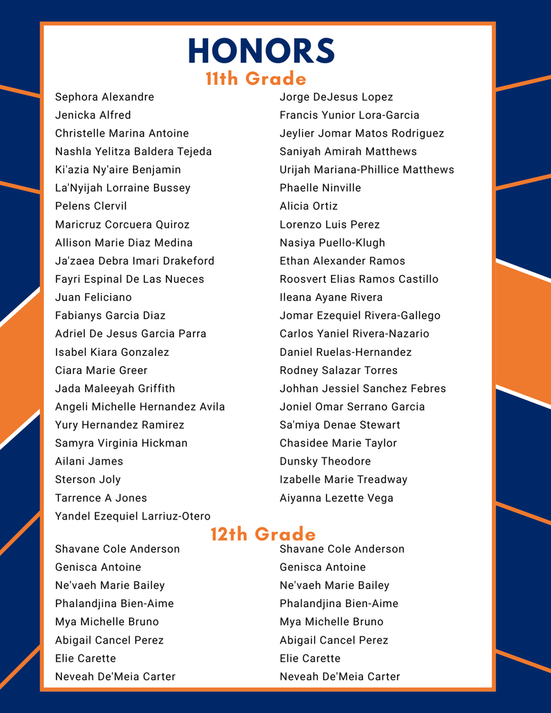 List titled "Honors" for 11th grade and 12th grade at William Penn Senior High School. Each grade includes names of students recognized for their achievements. The design features a blue and orange color scheme.